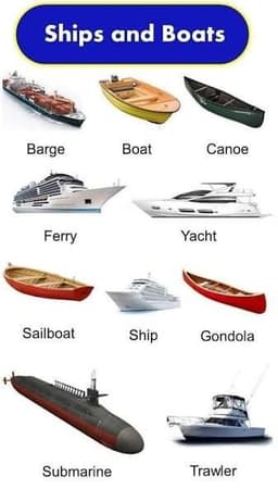 Boats & Watercraft
